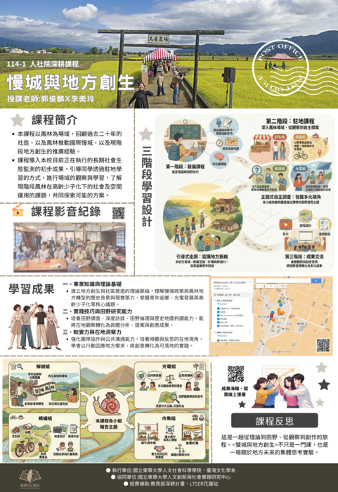 【特色課程】從慢下來的學習，看見地方的複雜與可能—〈慢城與地方創生〉期末成果發表圖片