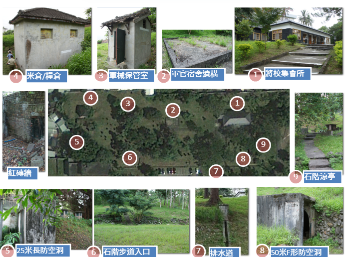 【映後座談】從《邊陲》看見花蓮的戰爭記憶:從微電影到戰俘營遺址的歷史再現圖片