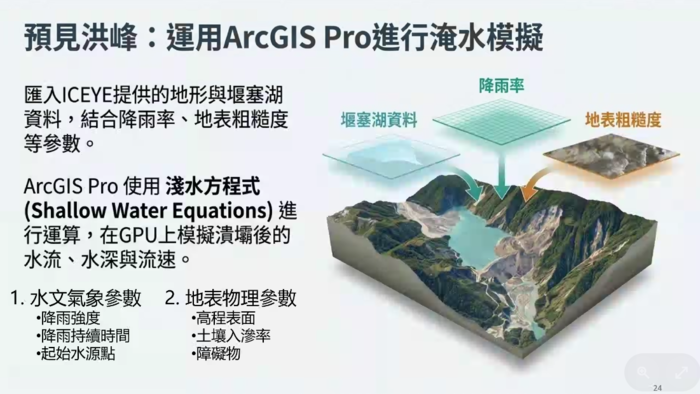 【活動側寫】韌性防災・數位守護：馬太鞍溪堰塞湖災情分析與應變技術圖片