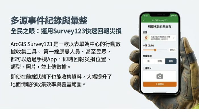 【活動側寫】韌性防災・數位守護：馬太鞍溪堰塞湖災情分析與應變技術圖片