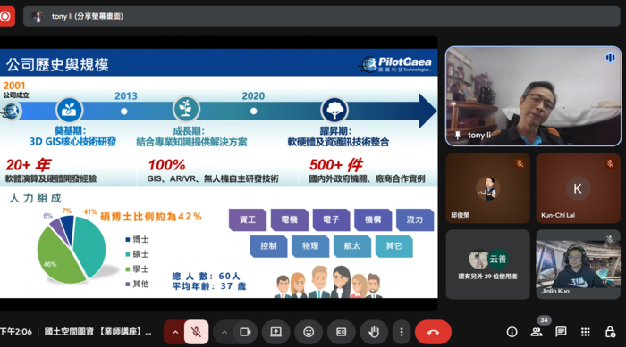 【活動側寫】韌性防災・數位守護：氣候變遷與都市韌性圖片