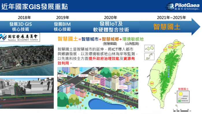 【活動側寫】韌性防災・數位守護：氣候變遷與都市韌性圖片