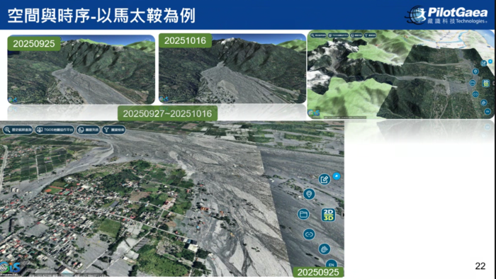 【活動側寫】韌性防災・數位守護：氣候變遷與都市韌性圖片