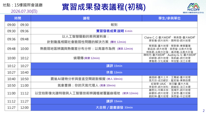 【實習報導】從GIS課堂走進防災科技現場：蔡群偉同學赴NCDR展開跨域實習圖片