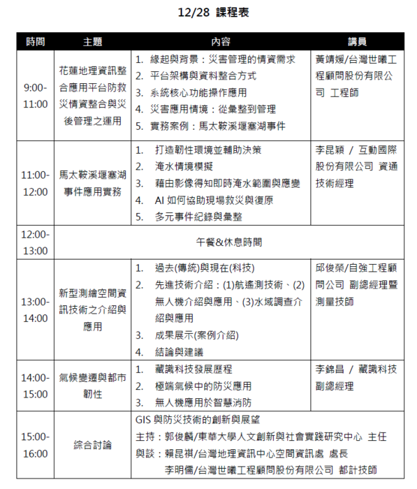 【活動側寫】韌性防災・數位守護：花蓮縣 GIS 平台的防救災實戰圖片