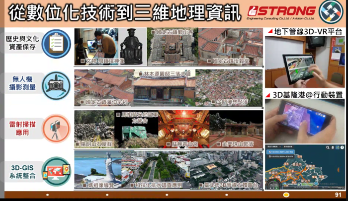 【活動側寫】韌性防災・數位守護：新型測繪空間資訊技術之介紹與應用圖片