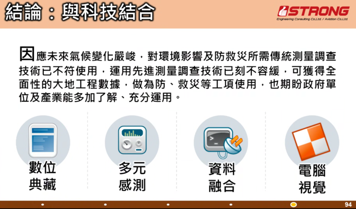 【活動側寫】韌性防災・數位守護：新型測繪空間資訊技術之介紹與應用圖片