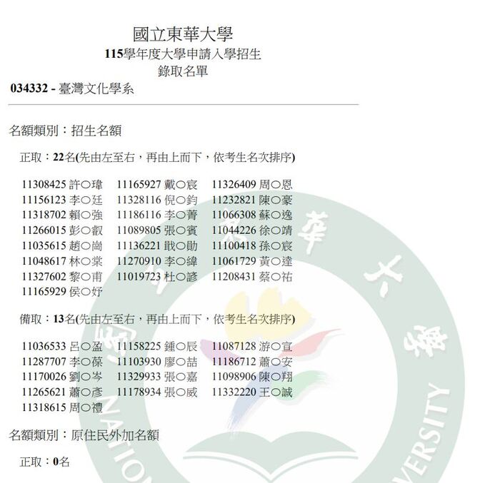 【申請入學】🌸115學年度大學申請入學招生錄取名單🌸圖片
